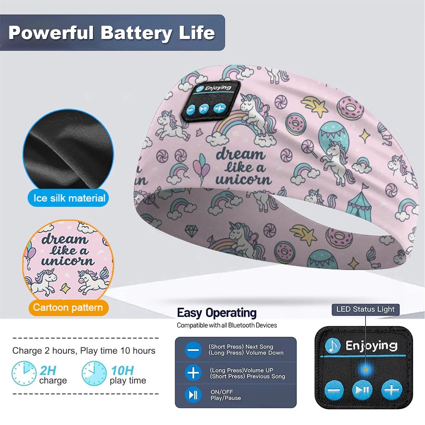 𝐸𝓃𝒿𝑜𝓎™  Kids Cartoon Bluetooth Headphones Headband Wireless Sports with HD Microphone